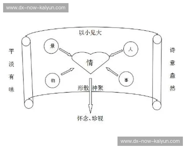 对位:在人生与设计之间奏响的共鸣